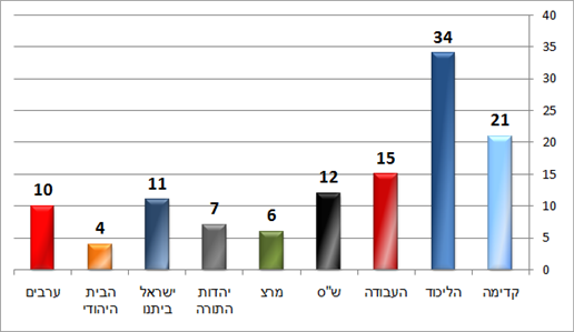 הכל דיבורים (שווקים פנורמה) הכל דיבורים (שווקים פנורמה)