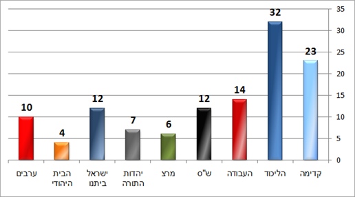 הכל דיבורים (שווקים פנורמה) הכל דיבורים (שווקים פנורמה)