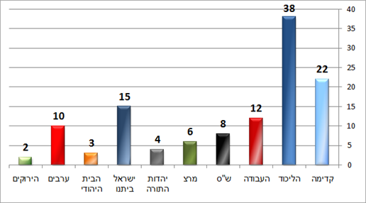 גלובס (גאוקרטוגרפיה) גלובס (גאוקרטוגרפיה)