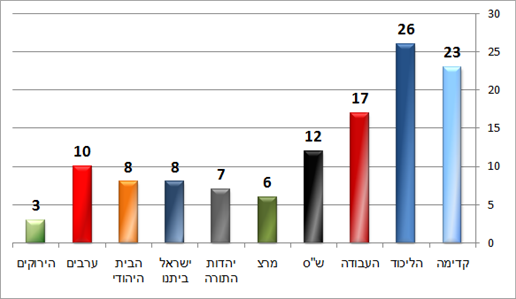 הכל דיבורים (שווקים פנורמה) הכל דיבורים (שווקים פנורמה)